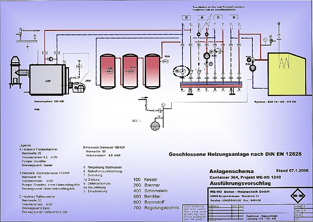 1249 Schema farbig